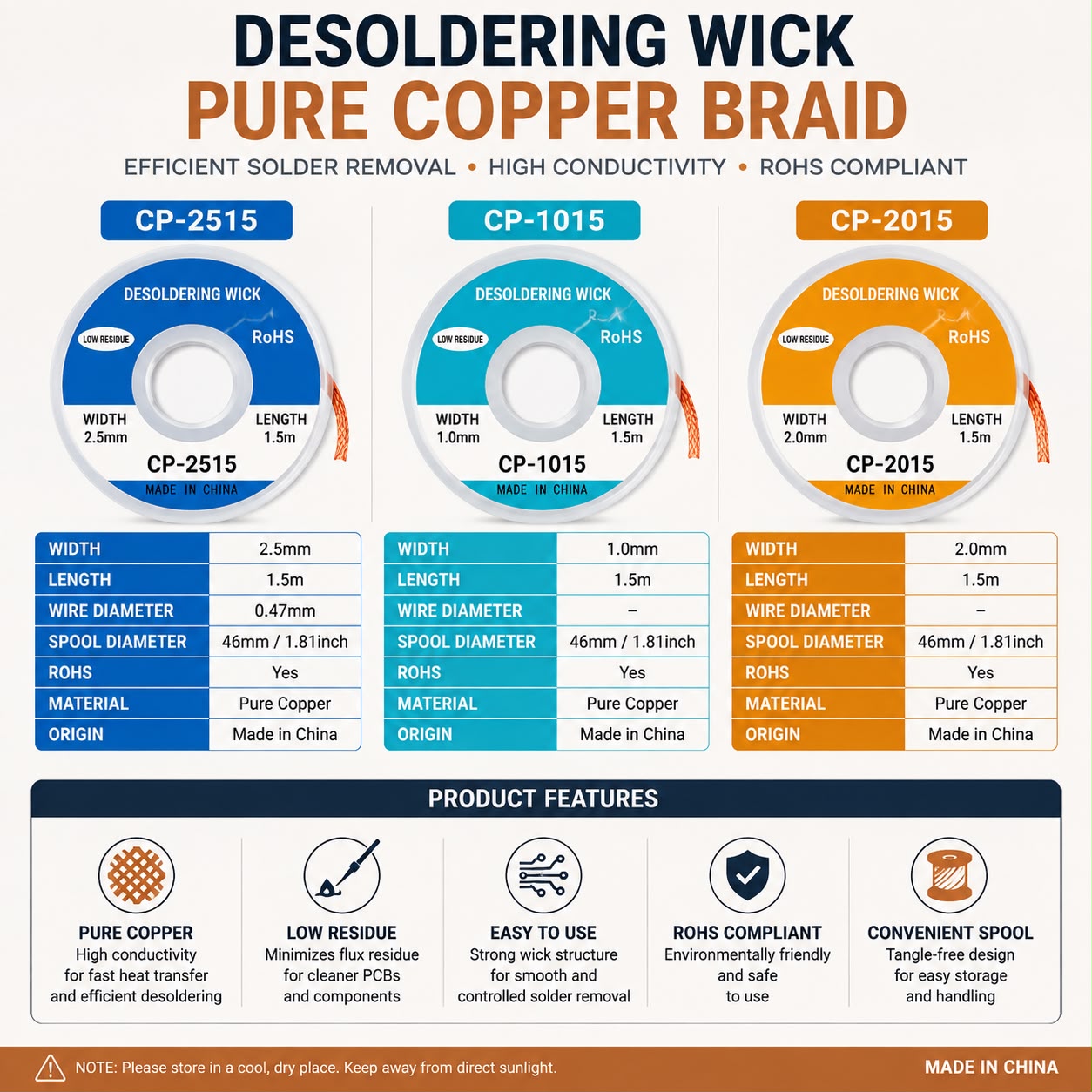 Pure Copper Desoldering Wick